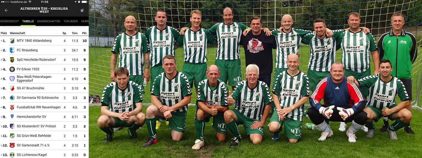 Unser Siegerfoto nach dem Spiel